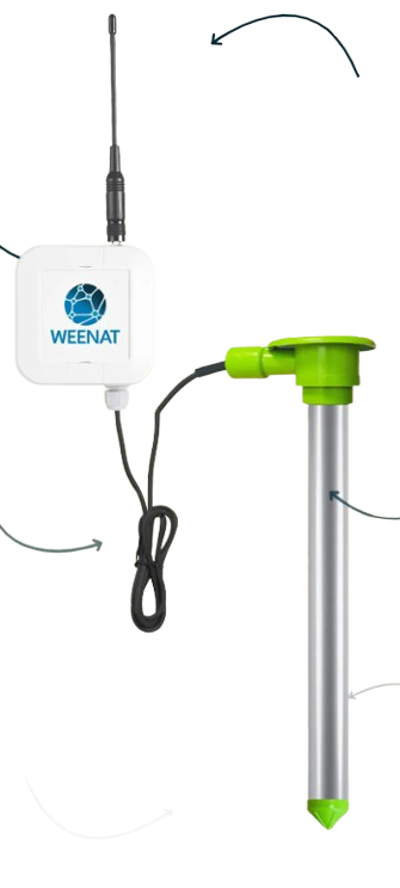 Sonda capacitiva 30cm