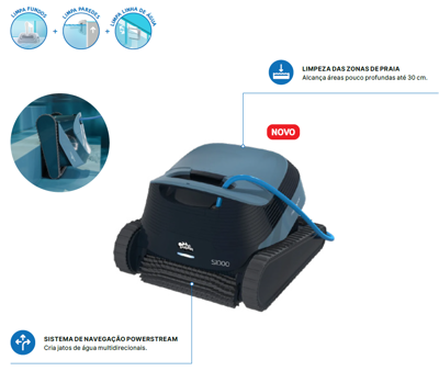 Piscina - Aspirador Dolphin S1000 c/ cabo